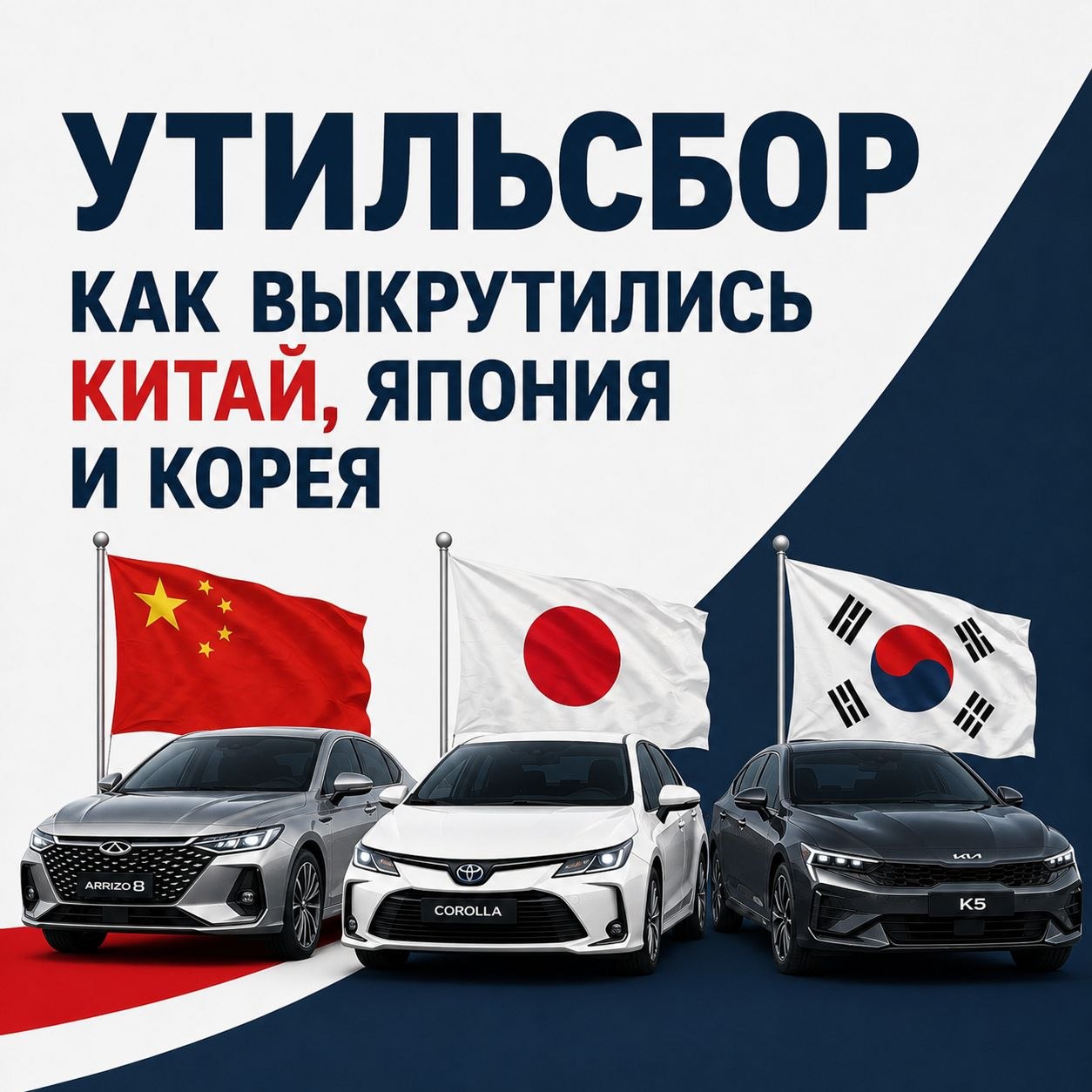 УТИЛЬСБОР — КАК ВЫКРУТИЛИСЬ КИТАЙ, ЯПОНИЯ И КОРЕЯ