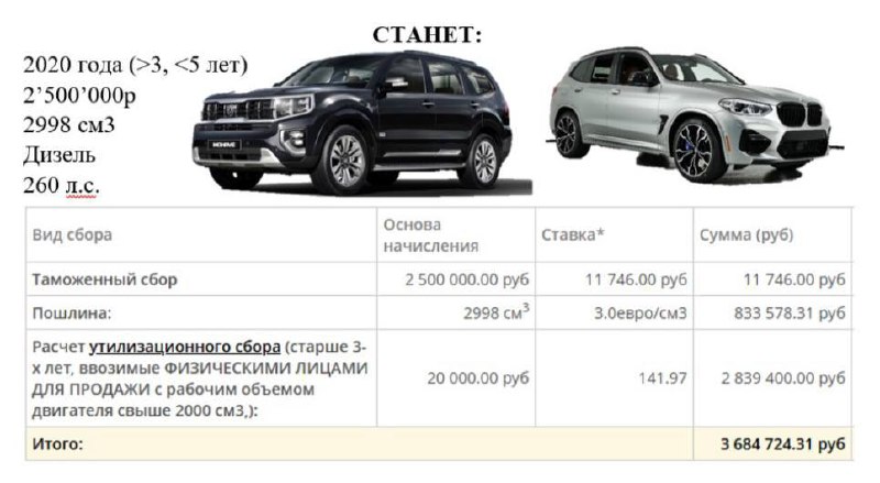 Новость — фото 2